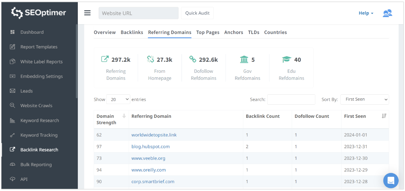 referring domains